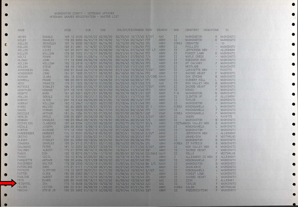 veteran burial